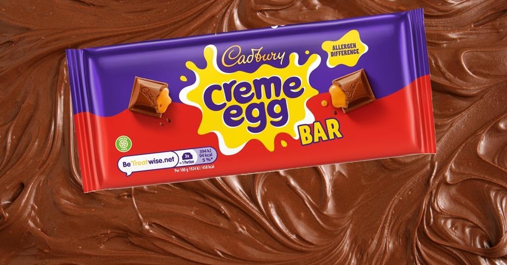 Nestle Smarties Mini Eggs – 80g | Imported UK Easter special