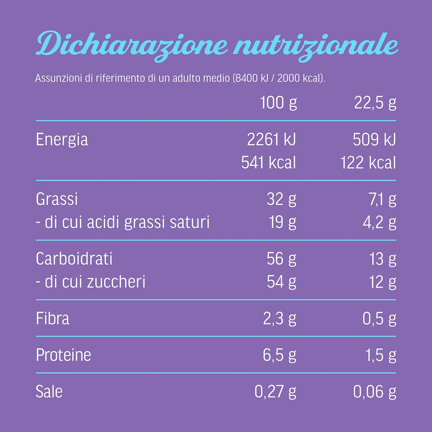Milka Bubbly Alpine Milk Chocolate Bar – 90g | Imported Treat