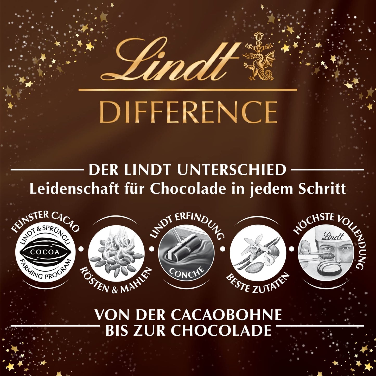 Lindt Classic Milk Chocolate with Nut Cream – 100g | Imported