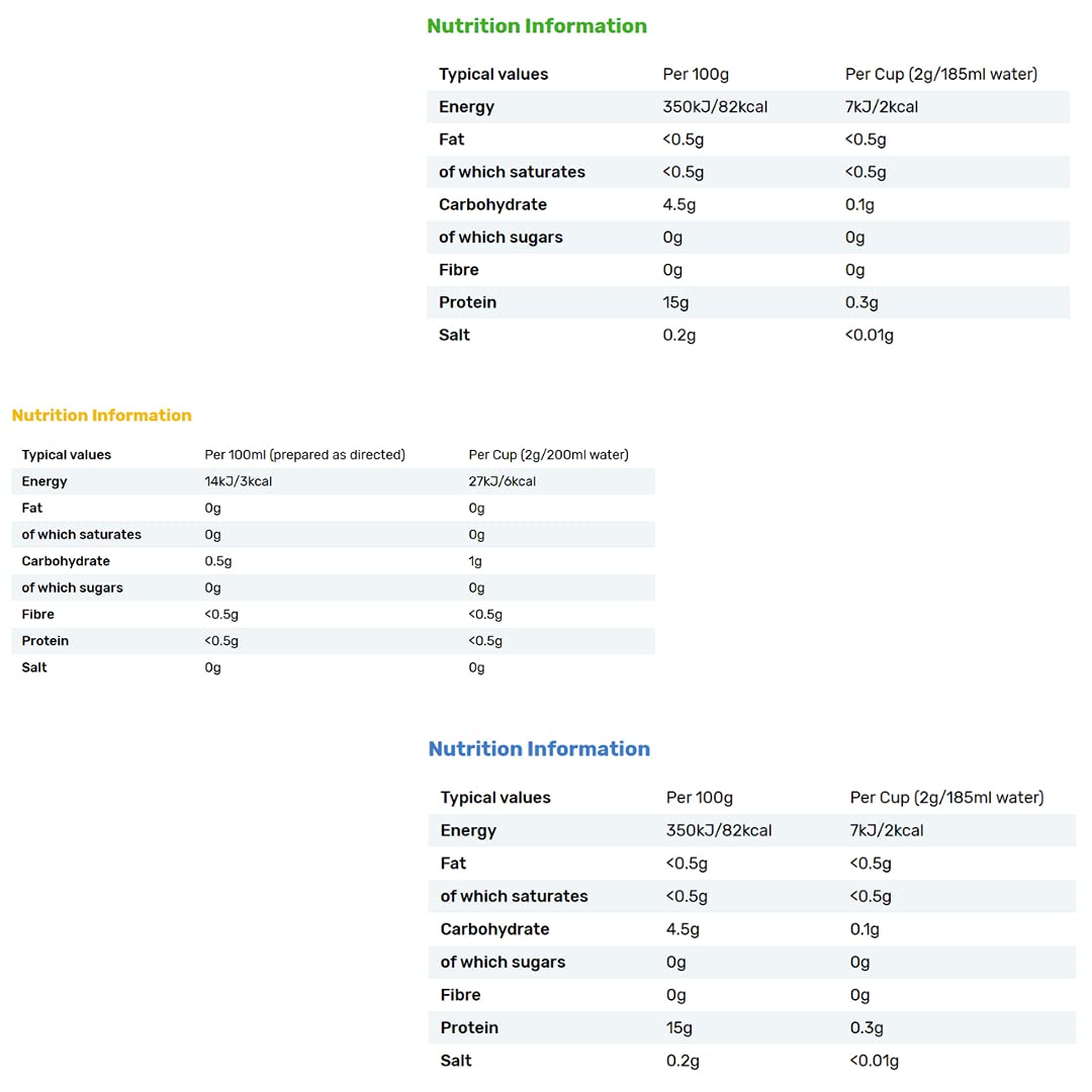 Beanies Instant Flavoured Coffee Pack of 3 | Irish Cream, Very Vanilla, Hazelnut | Imported 50g Each