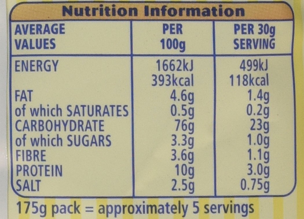 Penn State Salted Pretzels – 175g | Crunchy & Imported Snack