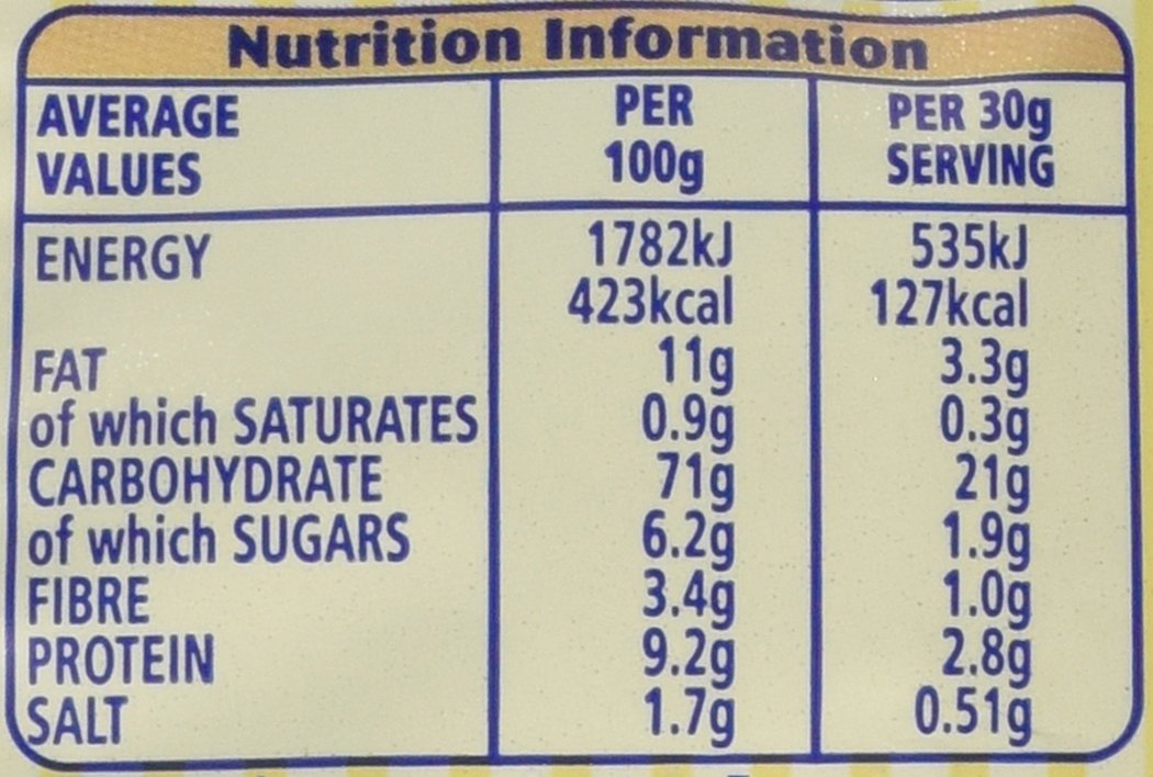 Penn State Pretzels Sour Cream & Chive – 175g | Imported