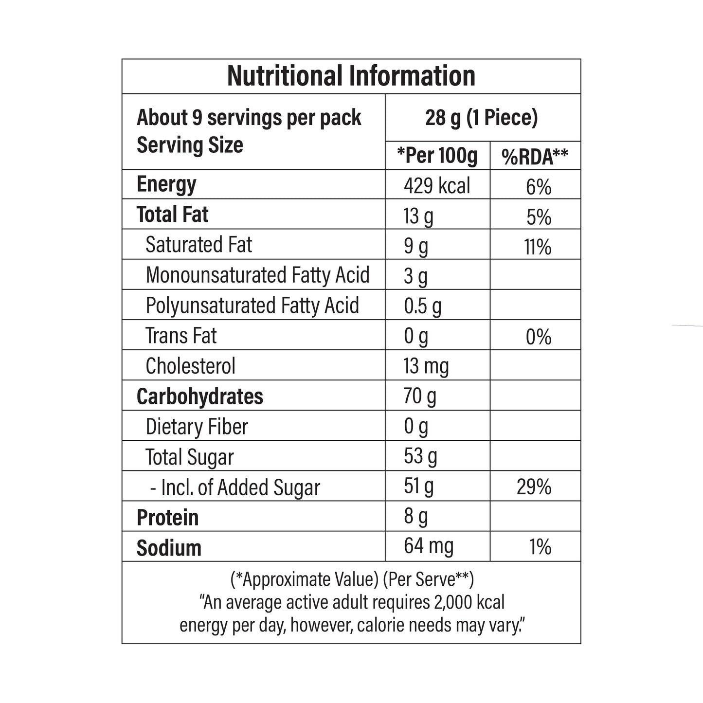 Chitale Bandhu Mango Barfi - A Taste of Alphonso Mango Bliss