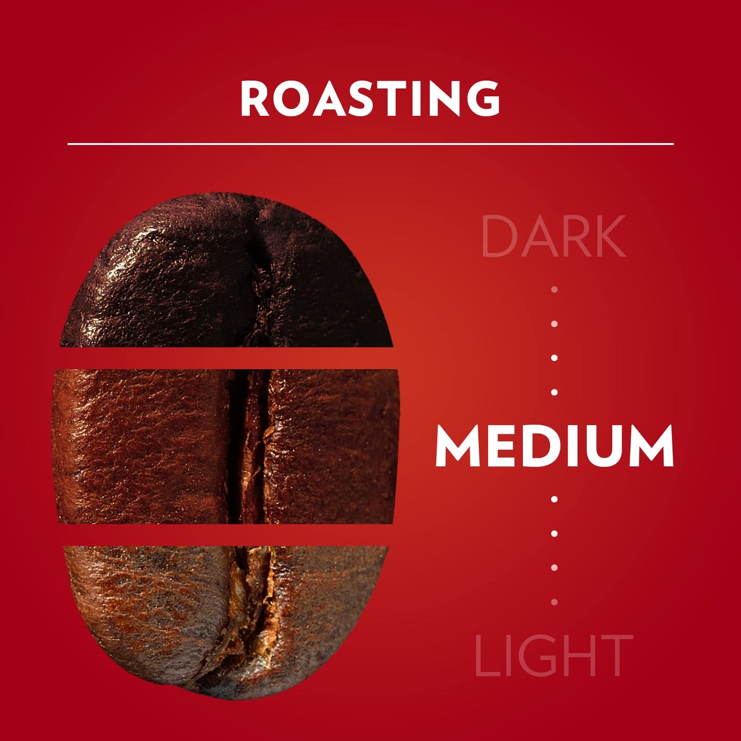 Lavazza Qualità Rossa Ground Coffee – 250g | Imported Italian Blend