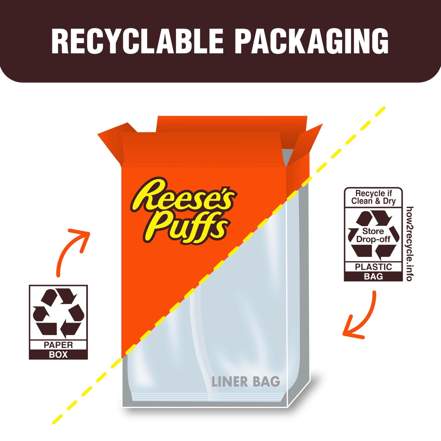 General Mills Reese's Puffs Cereal – 326g | Imported