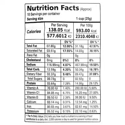 Laxminarayan Mix Farsan | Authentic Pune Snack