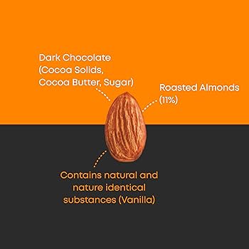 Mapro Mazaana Chocolate Almond Dates–Premium Chocolate Coated Stuffed Dates