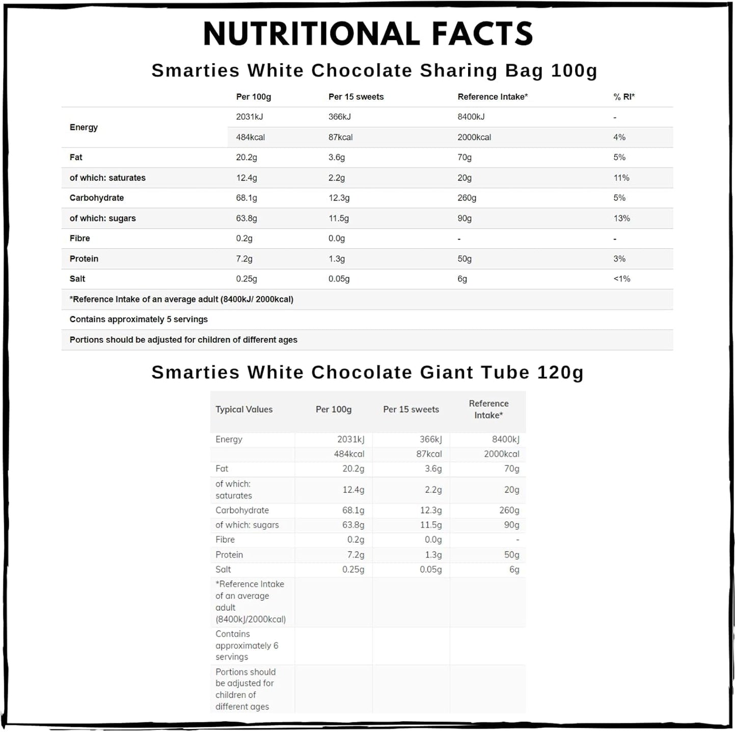 Nestle Smarties White Chocolate Candy Bar – 120g | Imported UK