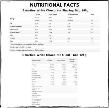 Nestle Smarties White Chocolate Candy Bar – 120g | Imported UK