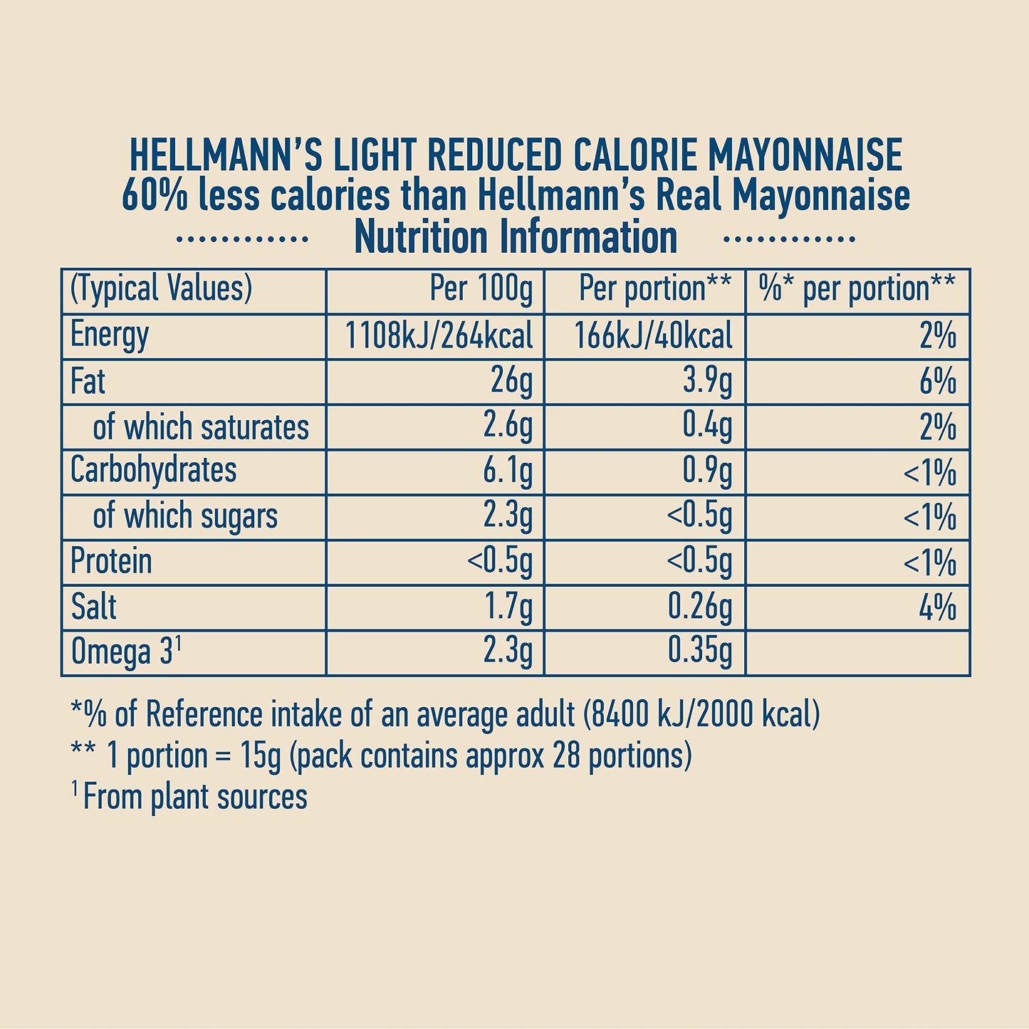 Hellmann's Light Mayonnaise 430ml – Imported | Low Fat & Creamy