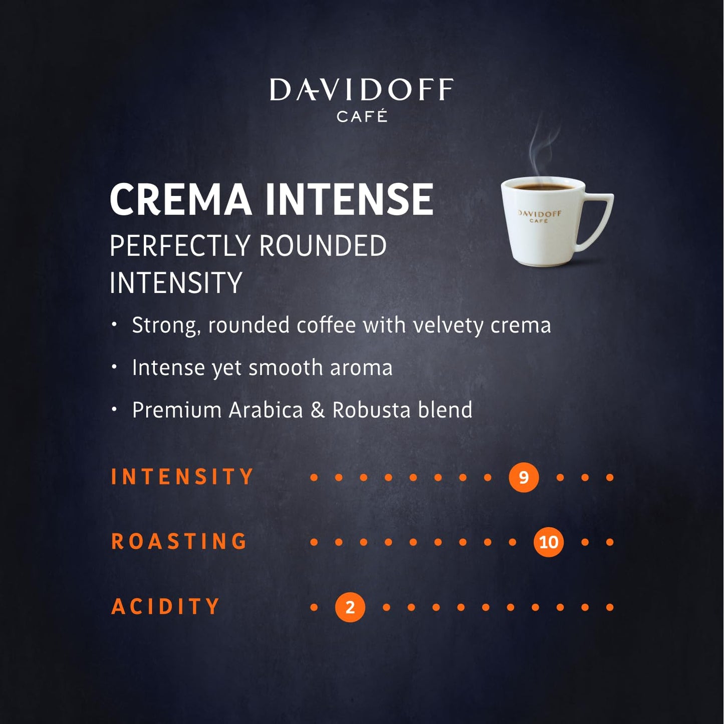 Davidoff Crema Intense Instant Coffee | Imported|  9/12 Intensity - 100% Arabica - 90 grams, Powder, Glass Bottle