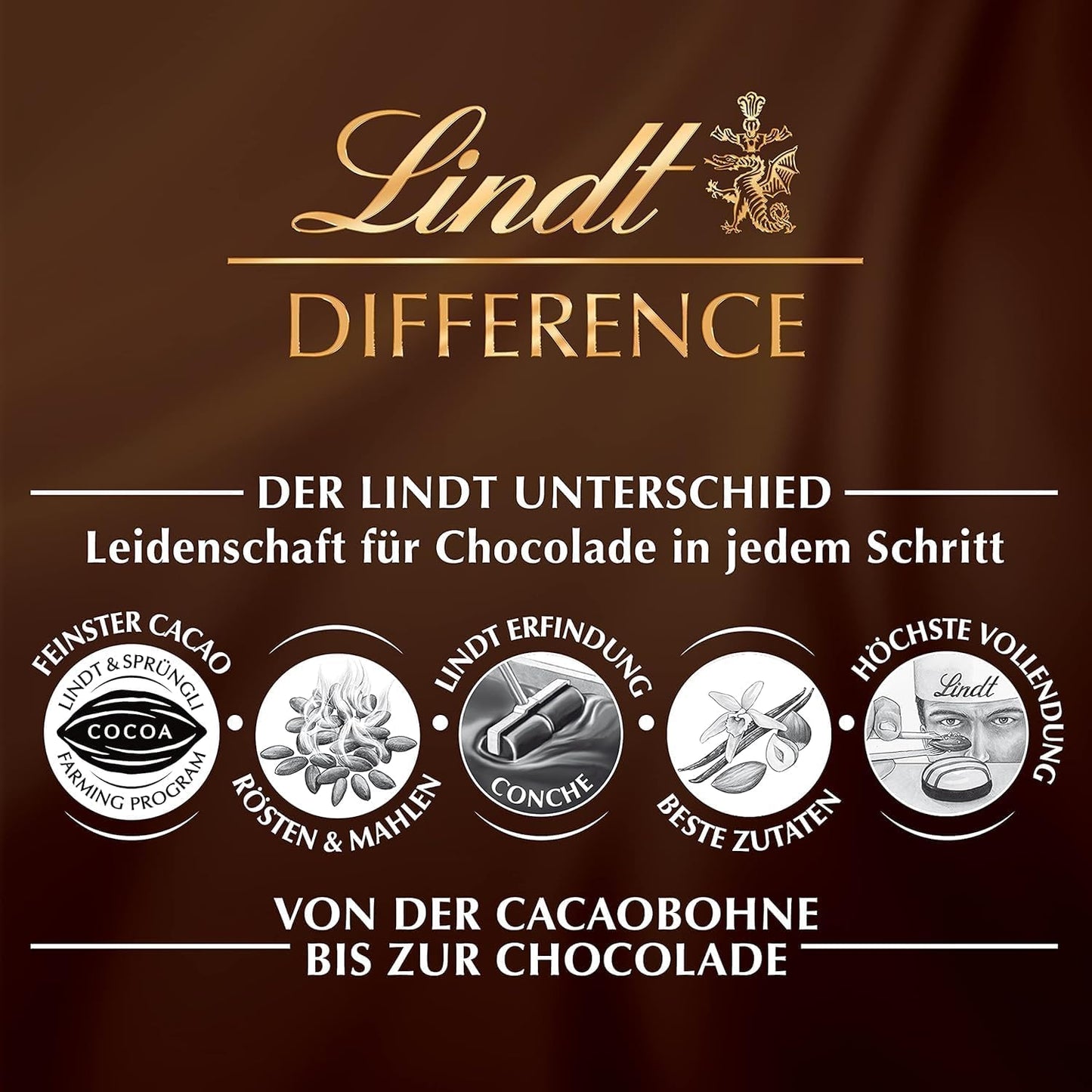 Lindt Nuxor Dark Gianduja Feinherb (200g) - Made in Germany