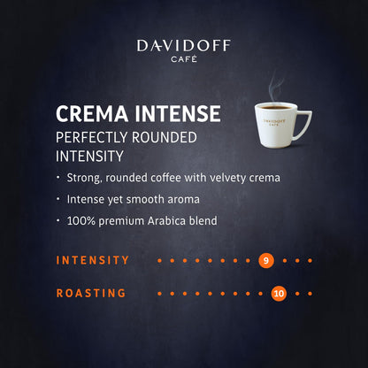 Davidoff Crema Intense Instant Coffee | Imported|  9/12 Intensity - 100% Arabica - 90 grams, Powder, Glass Bottle